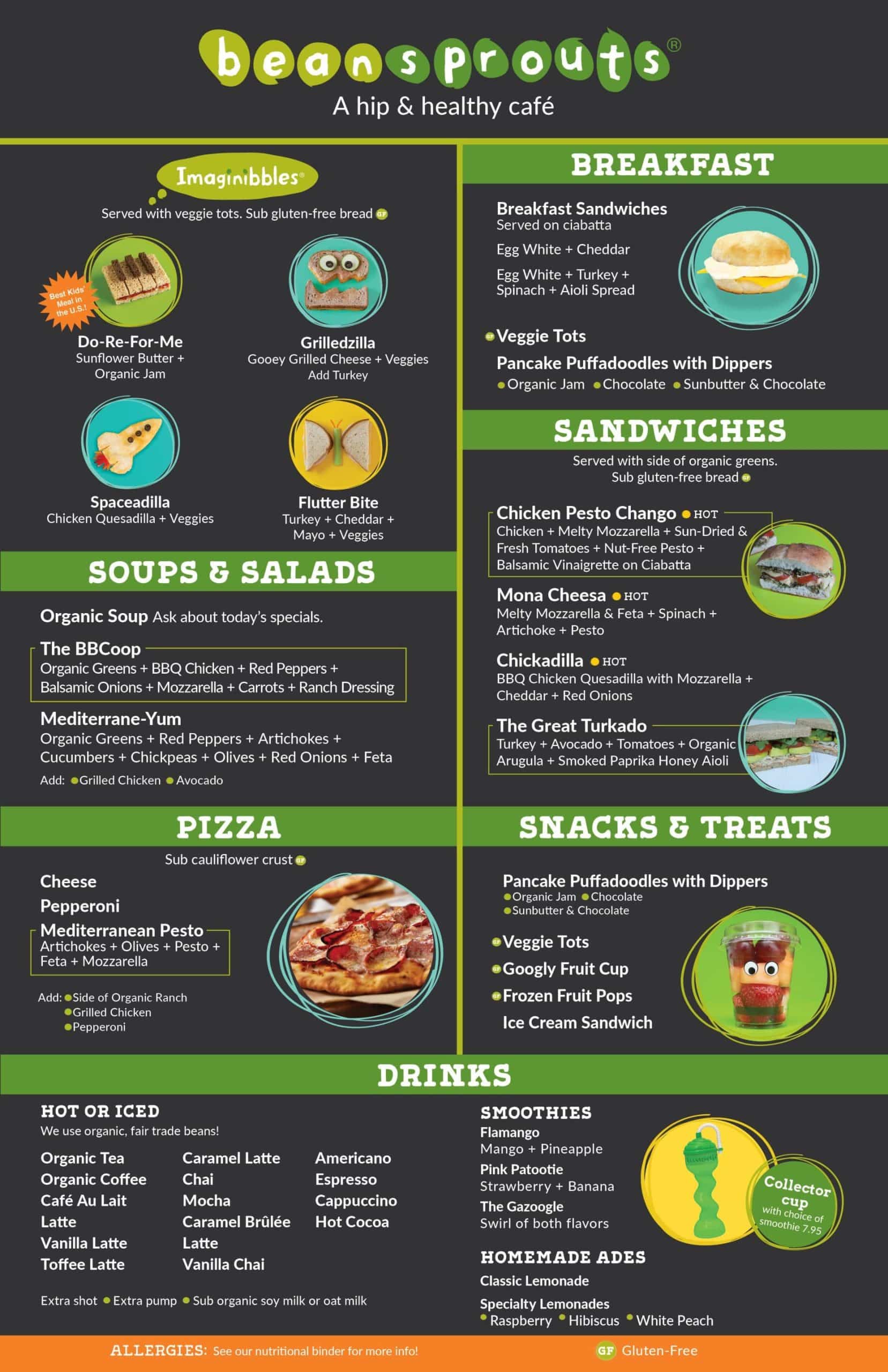 graphical user interface